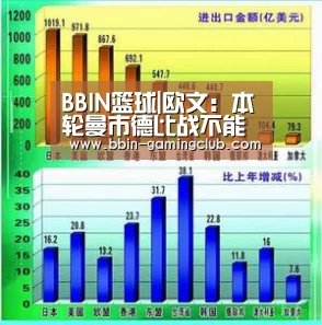 BBIN篮球