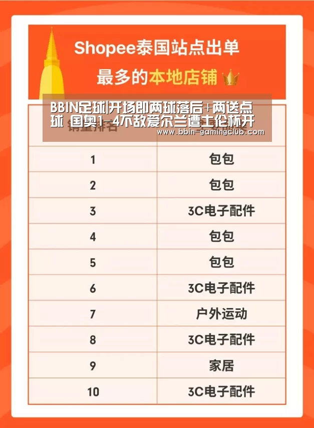 BBIN足球|开场即两球落后+两送点球 国奥1-4不敌爱尔兰遭土伦杯开门黑(图1) BBIN篮球