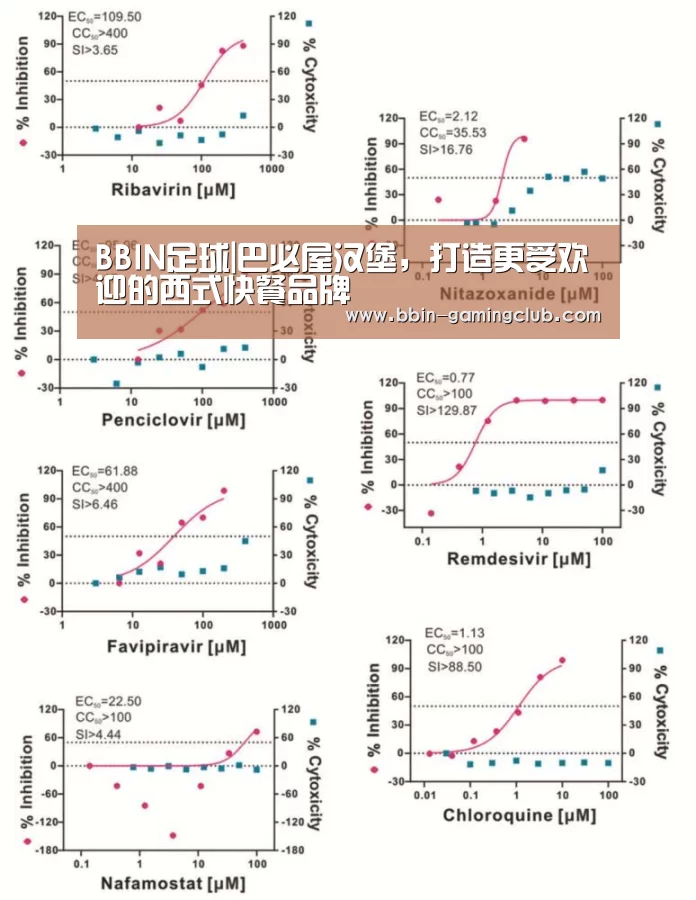 BBIN足球|巴必屋汉堡,打造更受欢迎的西式快餐品牌(图2) BBIN电竞